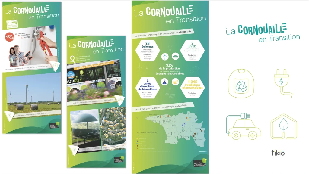 Poster collage titled 'la Cornouaille en Transition' promoting regional energy transition; features wind turbines, people with tools, a green and blue themed infographic panel, and a map of energy installations.